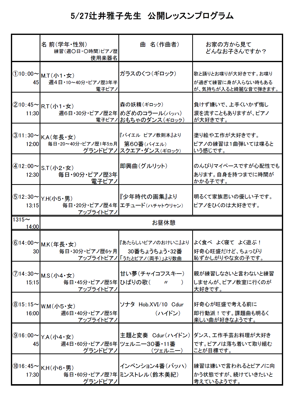 辻井雅子 公開レッスン 河合楽器製作所 製品サービスサイト 辻井雅子 公開レッスン 河合楽器製作所 製品サービスサイト