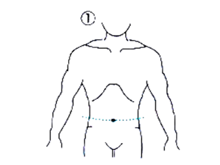 腹囲の正しい測り方