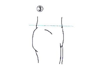 腹囲の正しい測り方