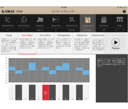 お好みの音律に<br />
テンパラメント