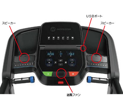 送風ファン、USB充電、Bluetoothスピーカーなど運動中に便利な機能を多数搭載