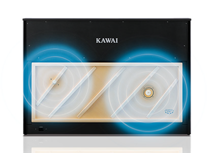 CA901|製品情報|河合楽器製作所 製品サービスサイト