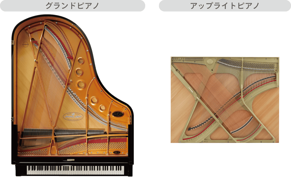 「憧れのグランドピアノ」その魅力を徹底解説!【音色・構造】|読み物・動画|河合楽器製作所 製品サービスサイト